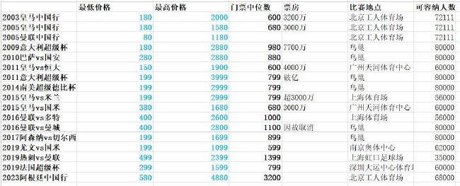 亚洲福利专区