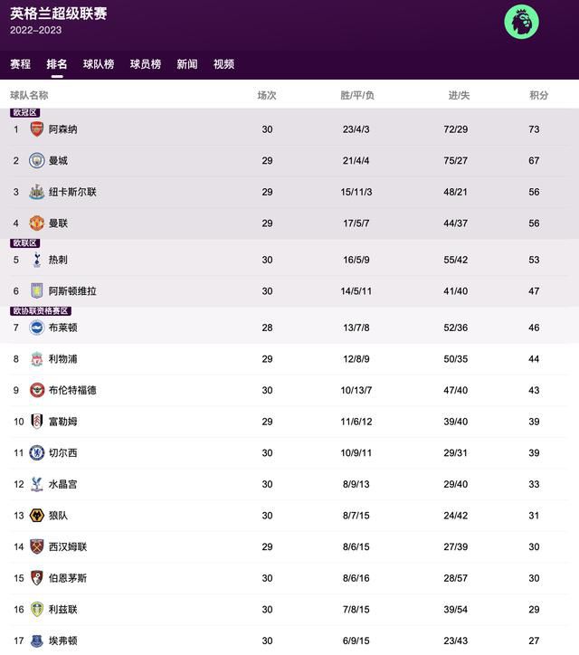 杭州诺曦svk
