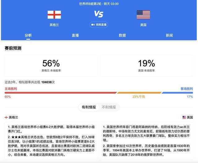 伊人五月天综合
